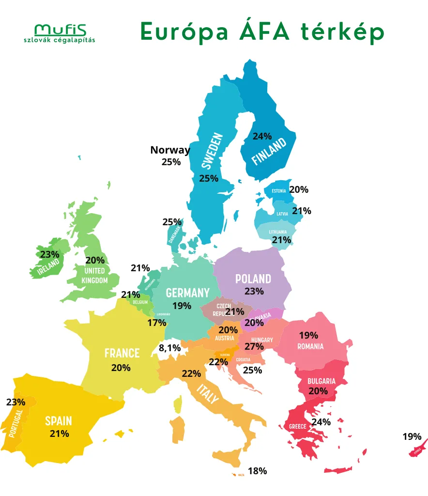 Európa áfa térkép